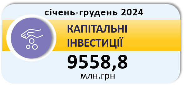 Капітальні інвестиції у січні-грудні 2024 року становили 9558,8 млн.грн. Капітальні інвестиції у січні-грудні 2024 року становили 9558,8 млн.грн.
