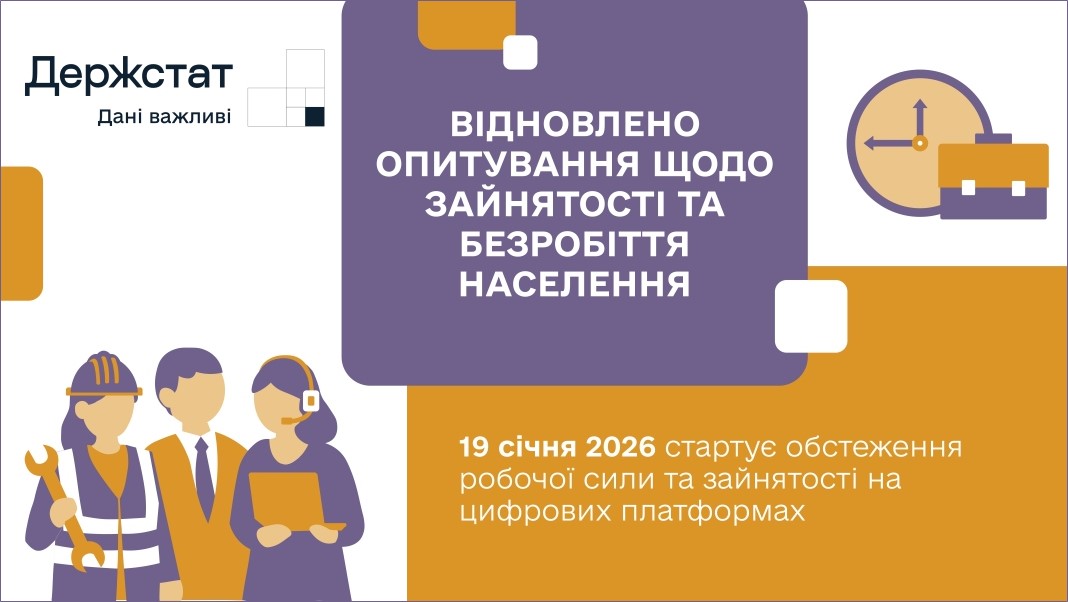 За 9 місяців 2025 року експорт товарів становив 500,1 млн.дол. США, імпорт – 558,7 млн.дол. США