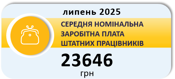 Середня номінальна заробітна плата штатних працівників у липні становила 23646 грн