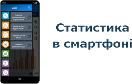 Статистика в смартфоні