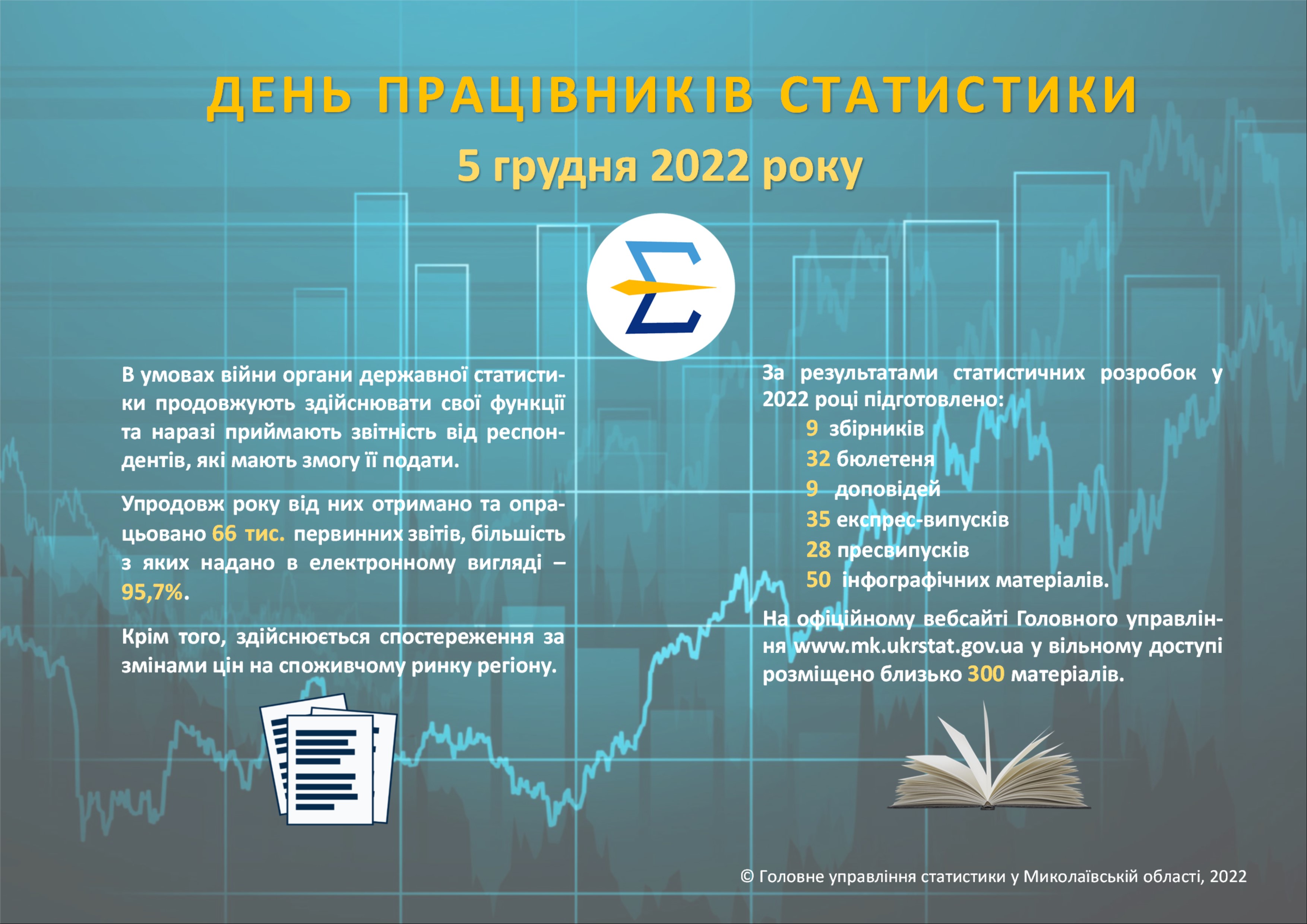 День працівників статистики