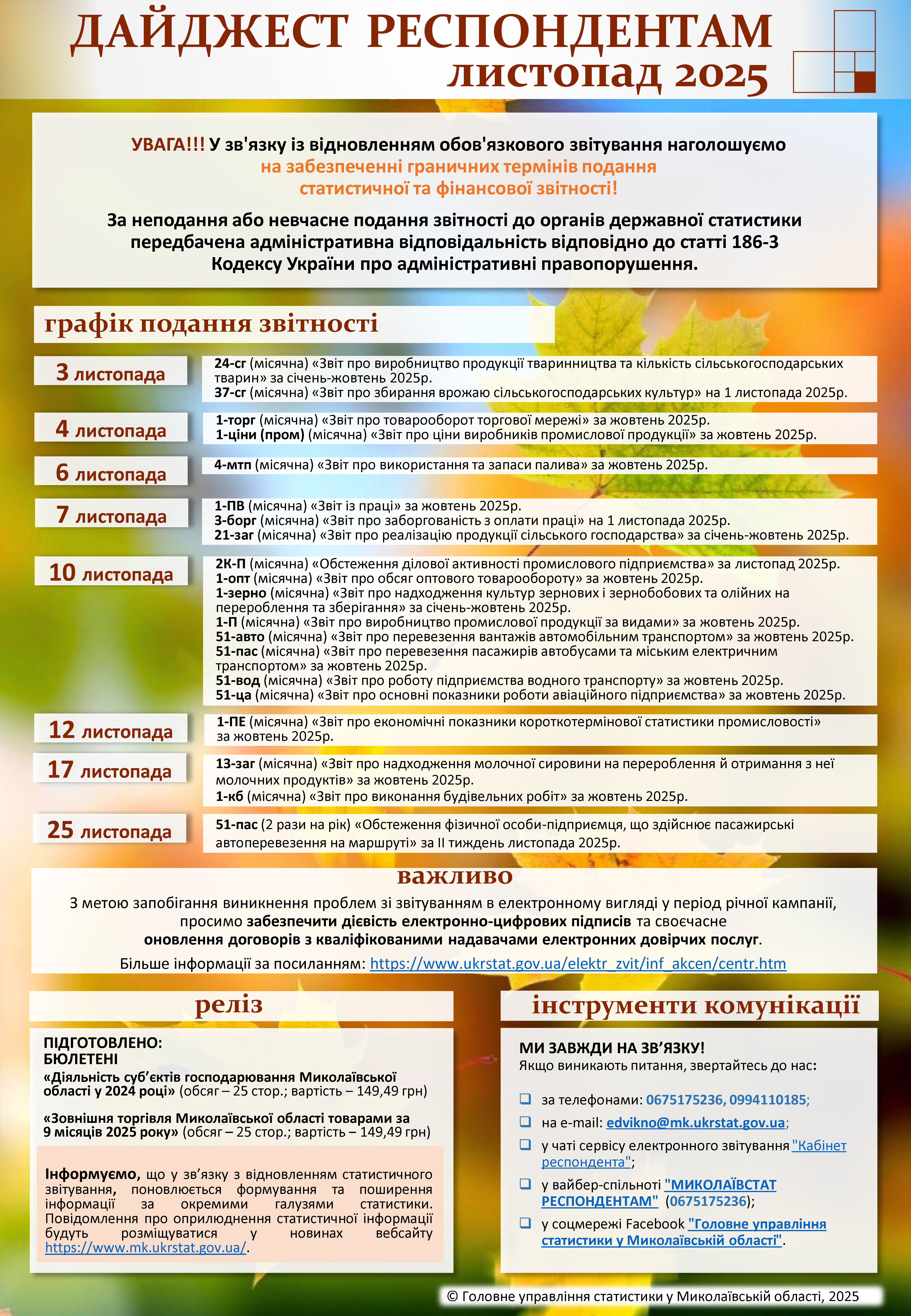 Дайджест для респондентів