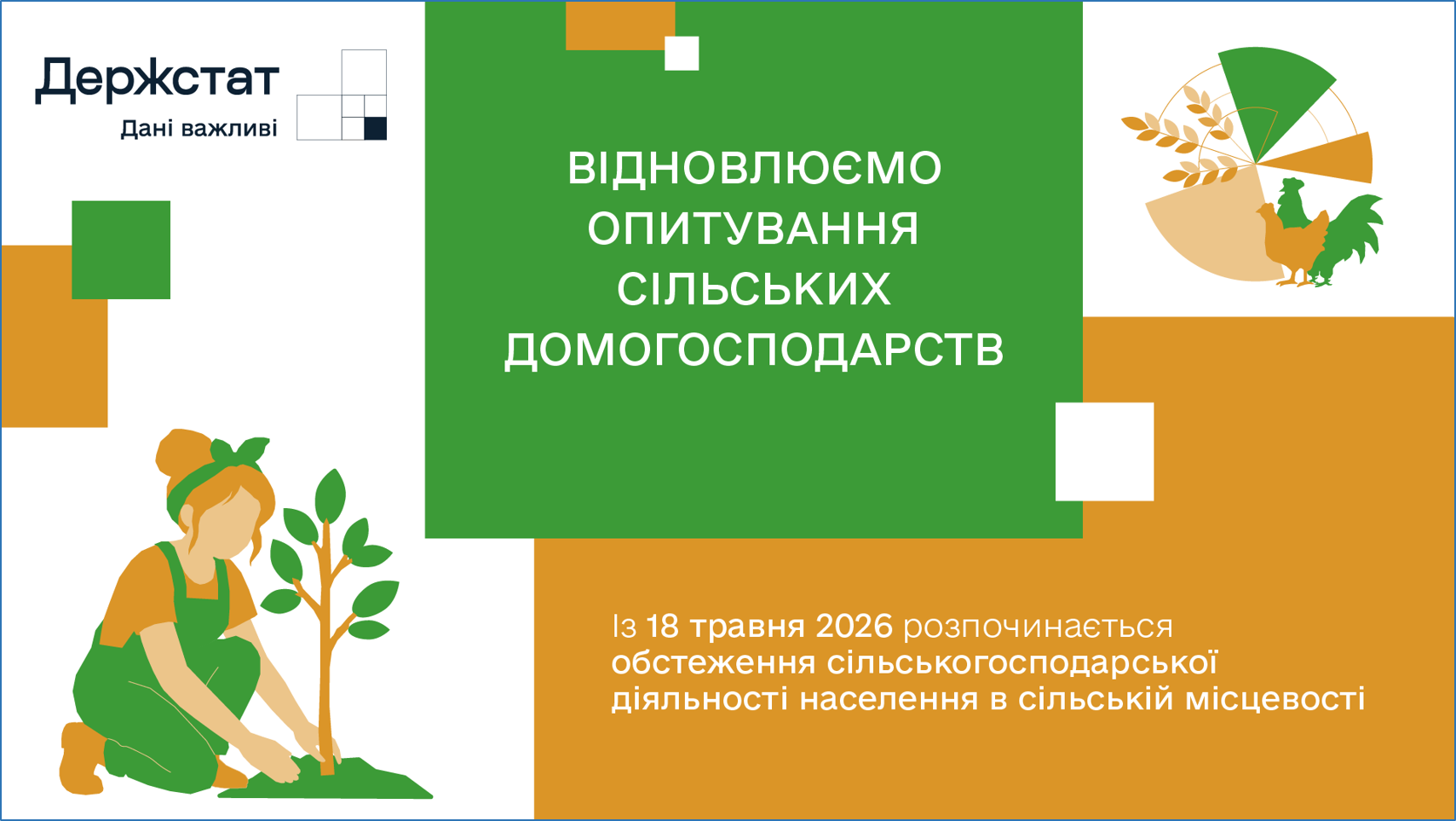 Відновлюємо опитування сільських домогосподарств