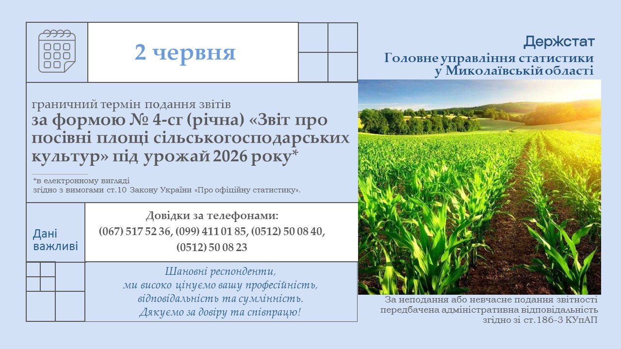 Граничний термін подання звітів за формою № 4-сг (річна) «Звіт про посівні площі  сільськогосподарських культур» під урожай 2026 року